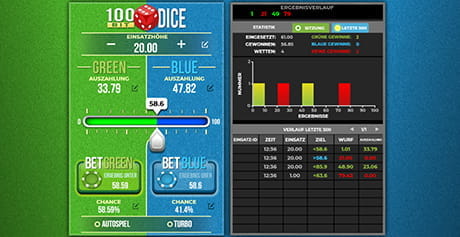 Das Spiel 100 Bit Dice von 4ThePlayers.