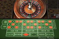 Das Kesselspiel American Roulette von Betsoft bei FireSlots.