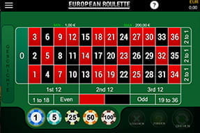 Europäisches Blackjack der bwin.party