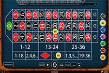 Das Tischspiel Gold Roulette des Spieleherstellers Wazdan im Bets724.