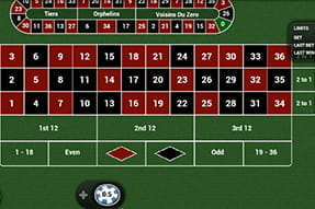 Das mobile Ladbrokes Roulette mit Racetrack Einsatzfeld