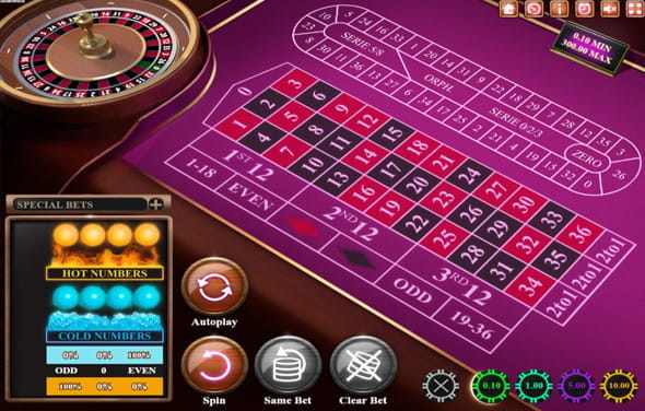 Neon Roulette von Fugaso.