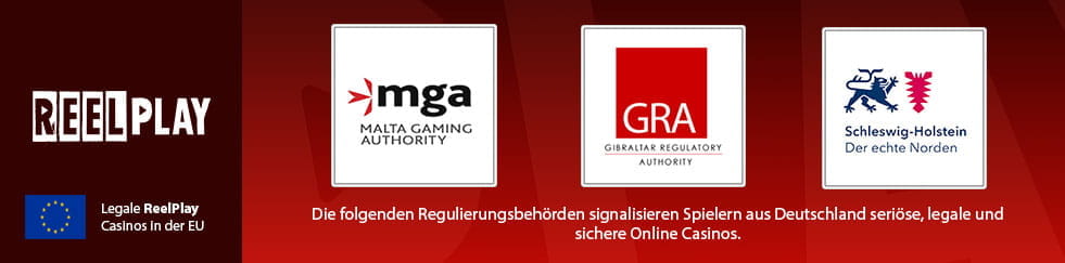 Eine Darstellung mit bekannten Regulierungsbehörden.