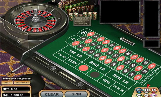 Das Casino Spiel VIP American Roulette von Betsoft